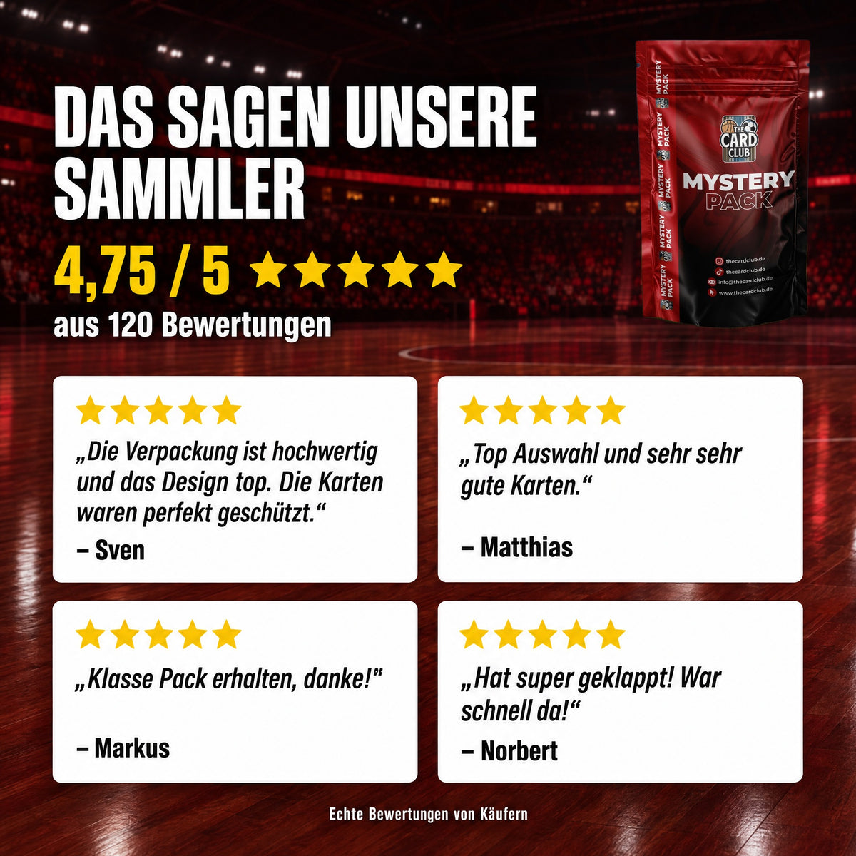 Mystery Pack Basketball: Bewertungen unserer Sammler