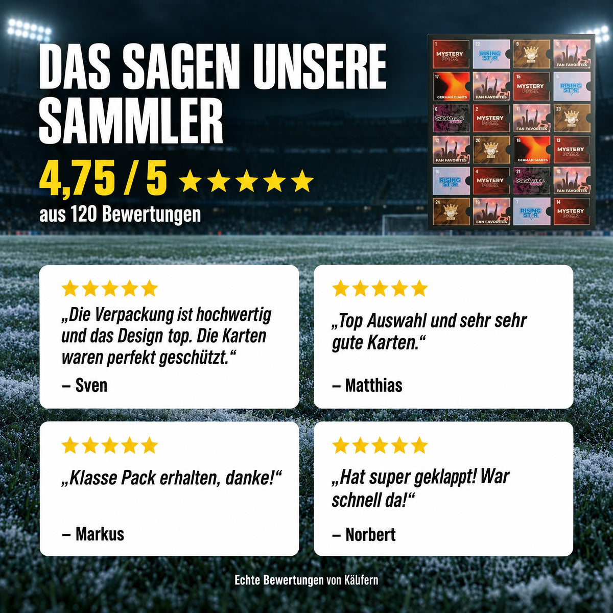 Adventskalender: Bewertungen unserer Sammler