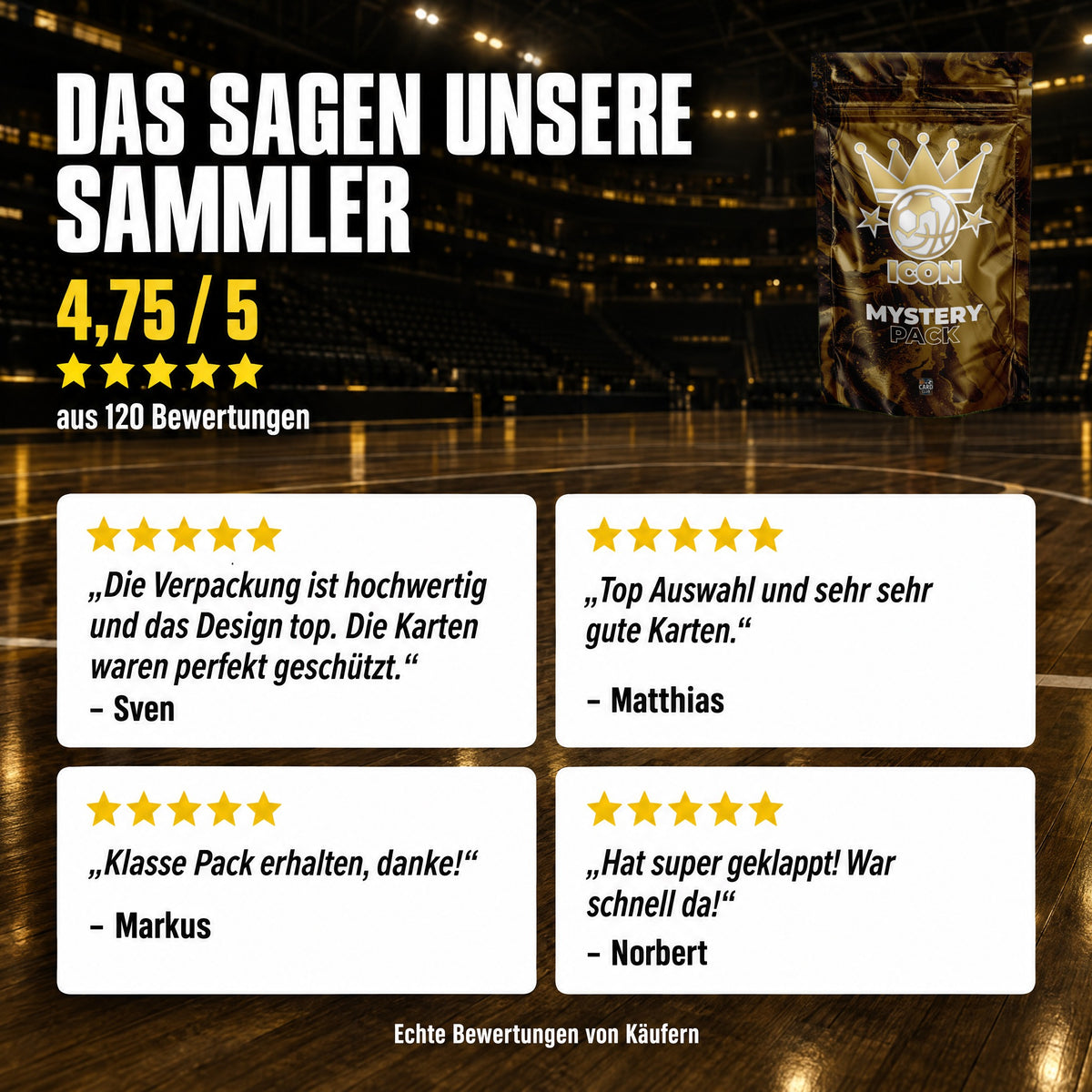 ICON Mystery Pack Basketball: Bewertungen unserer Sammler
