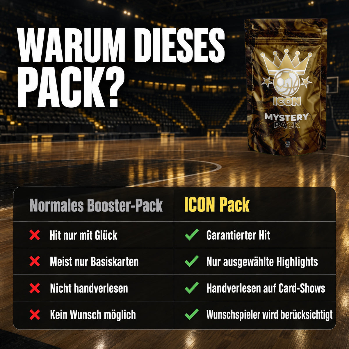 ICON Mystery Pack Basketball: Warum dieses Pack – Vergleich