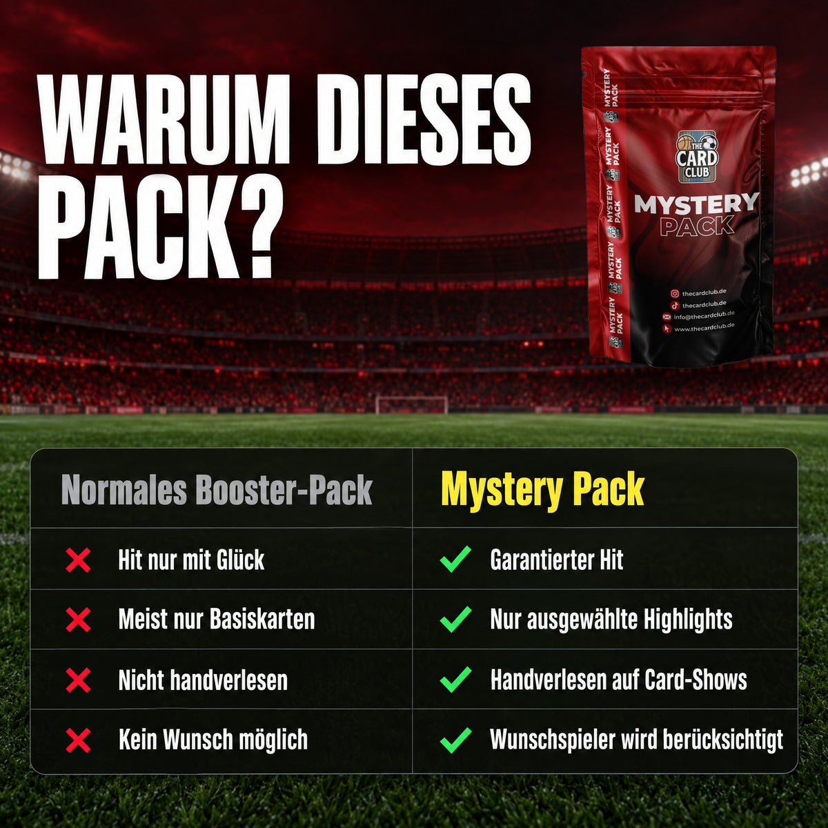 Mystery Pack Fußball: Warum dieses Pack – Vergleich