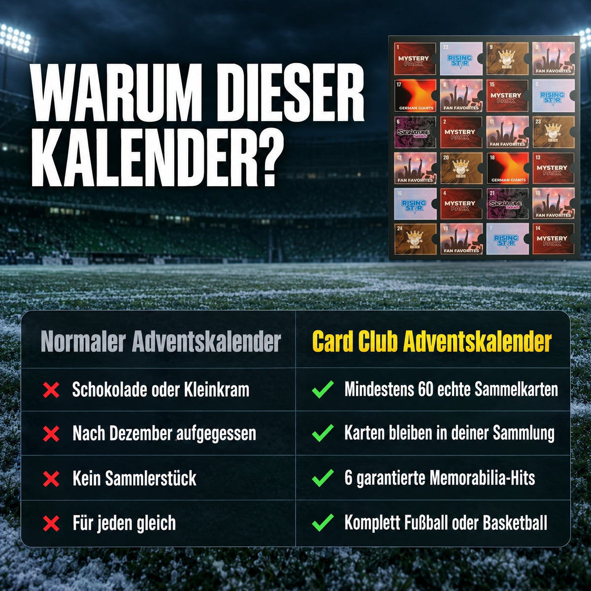 Adventskalender: Vergleich mit normalem Adventskalender