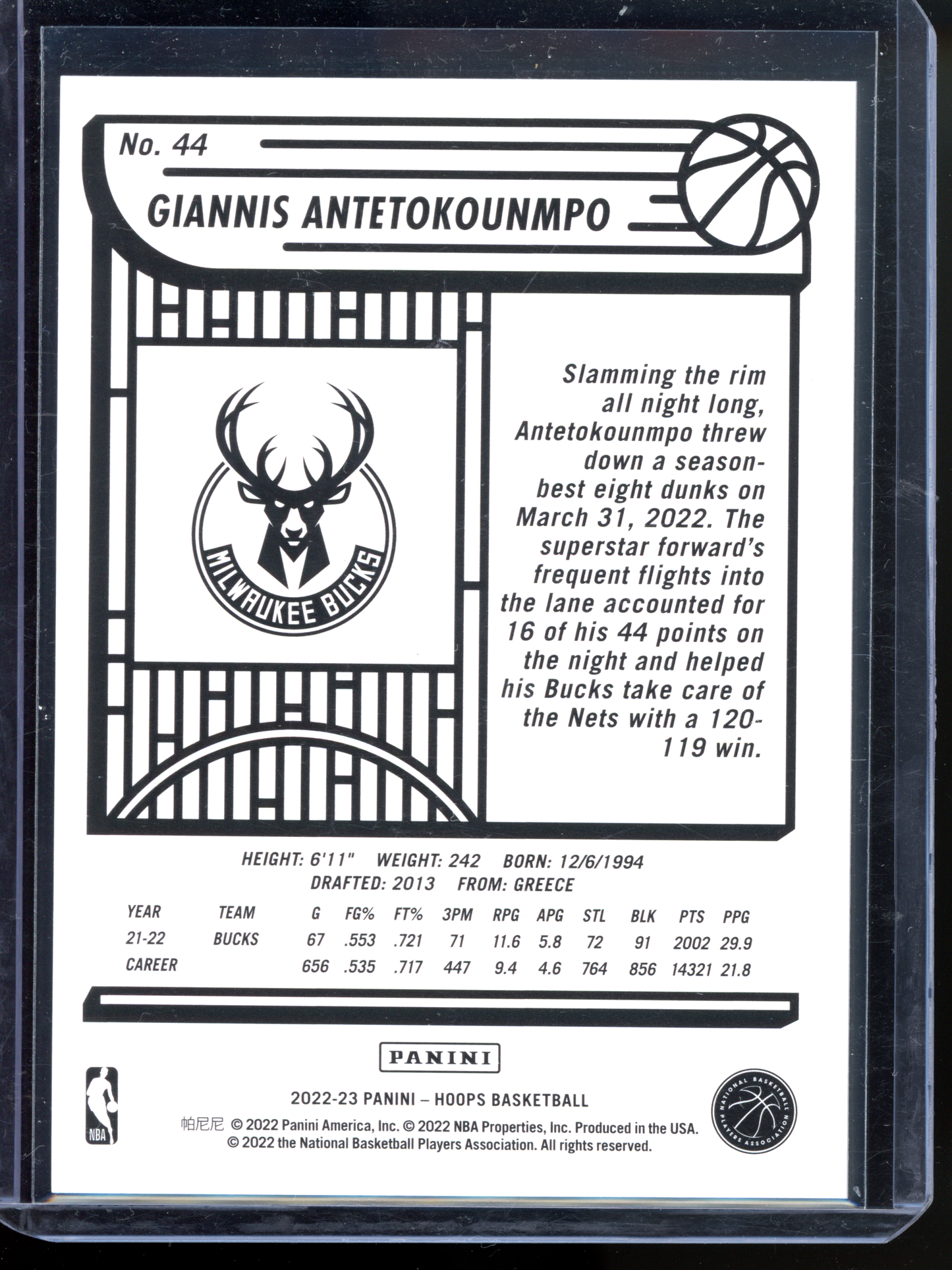 Giannis Antetokounmpo - Limitiert auf 199 I 2022 NBA Hoops Premium Box Set