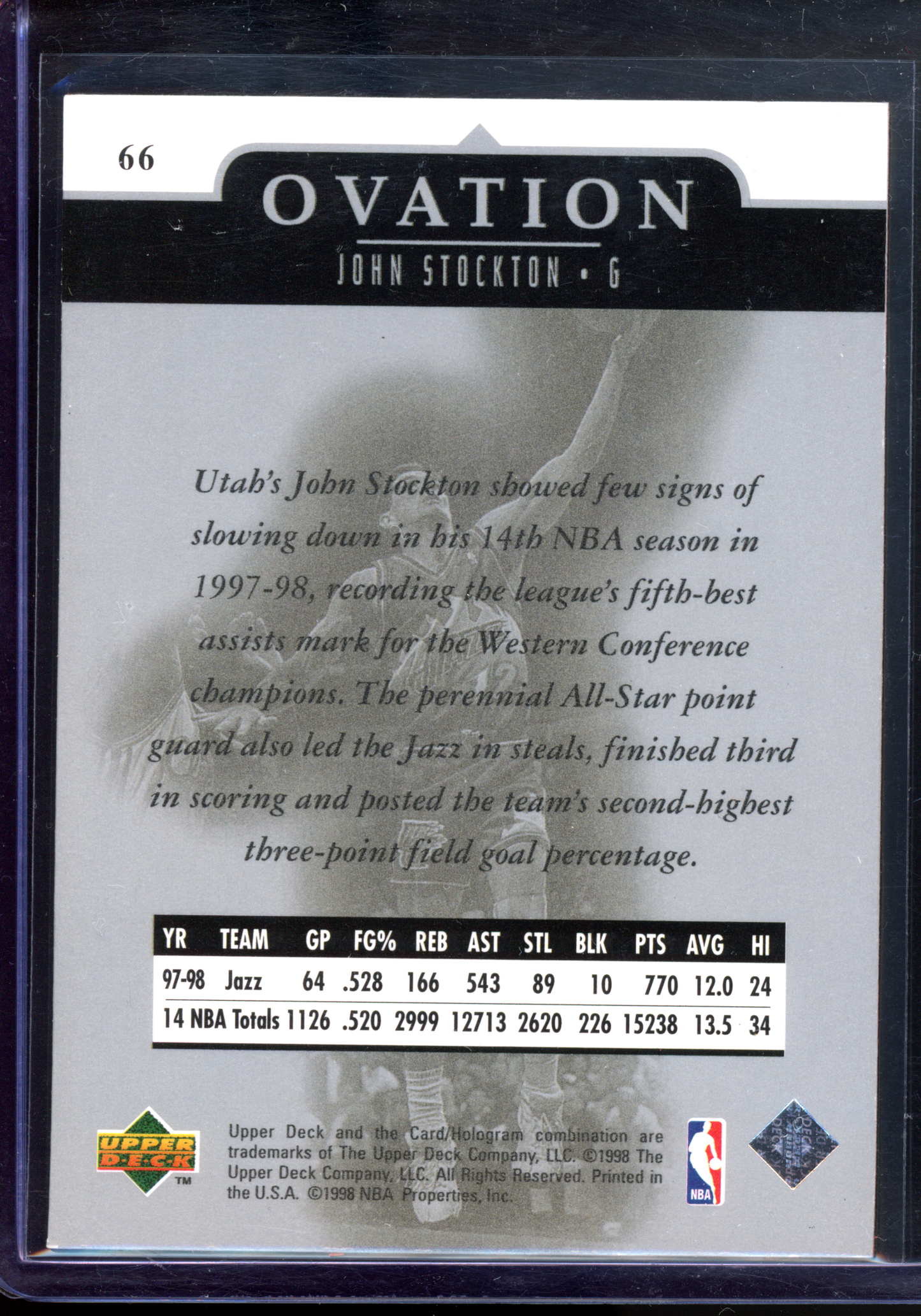 John Stockton Ovation I 1998 Topps Upper Deck