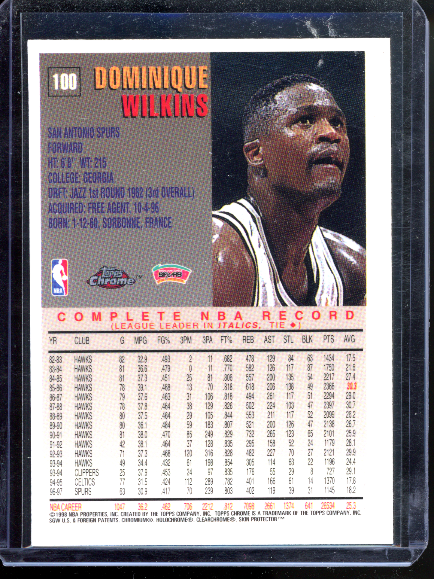 Dominique Wilkins I 1997-98 Topps Chrome