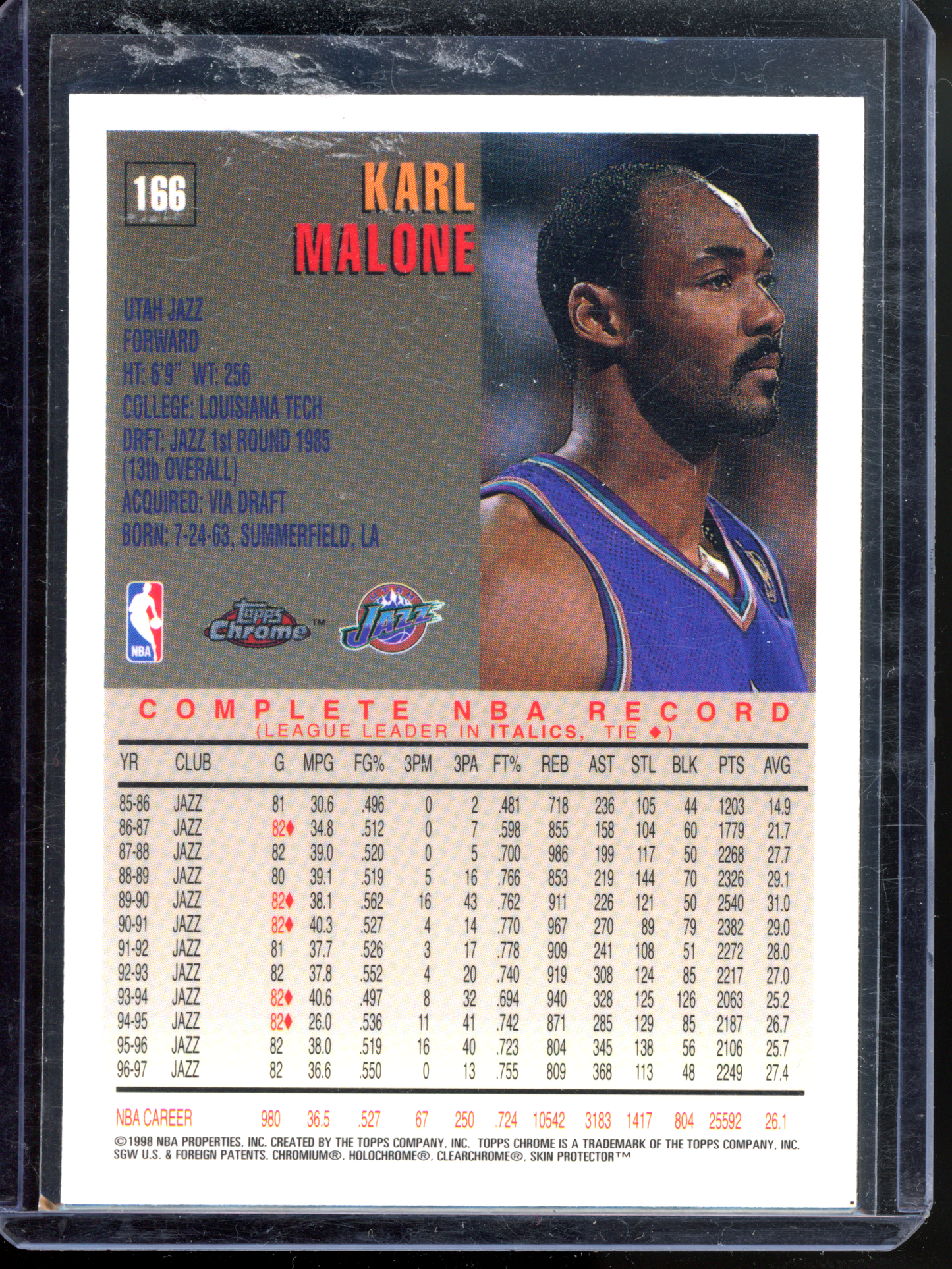 Karl Malone I 1997-98 Topps Chrome