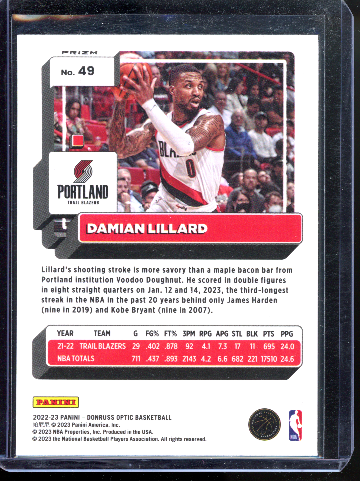 Damian Lillard Holo I 2022-23 Panini Donruss Optic