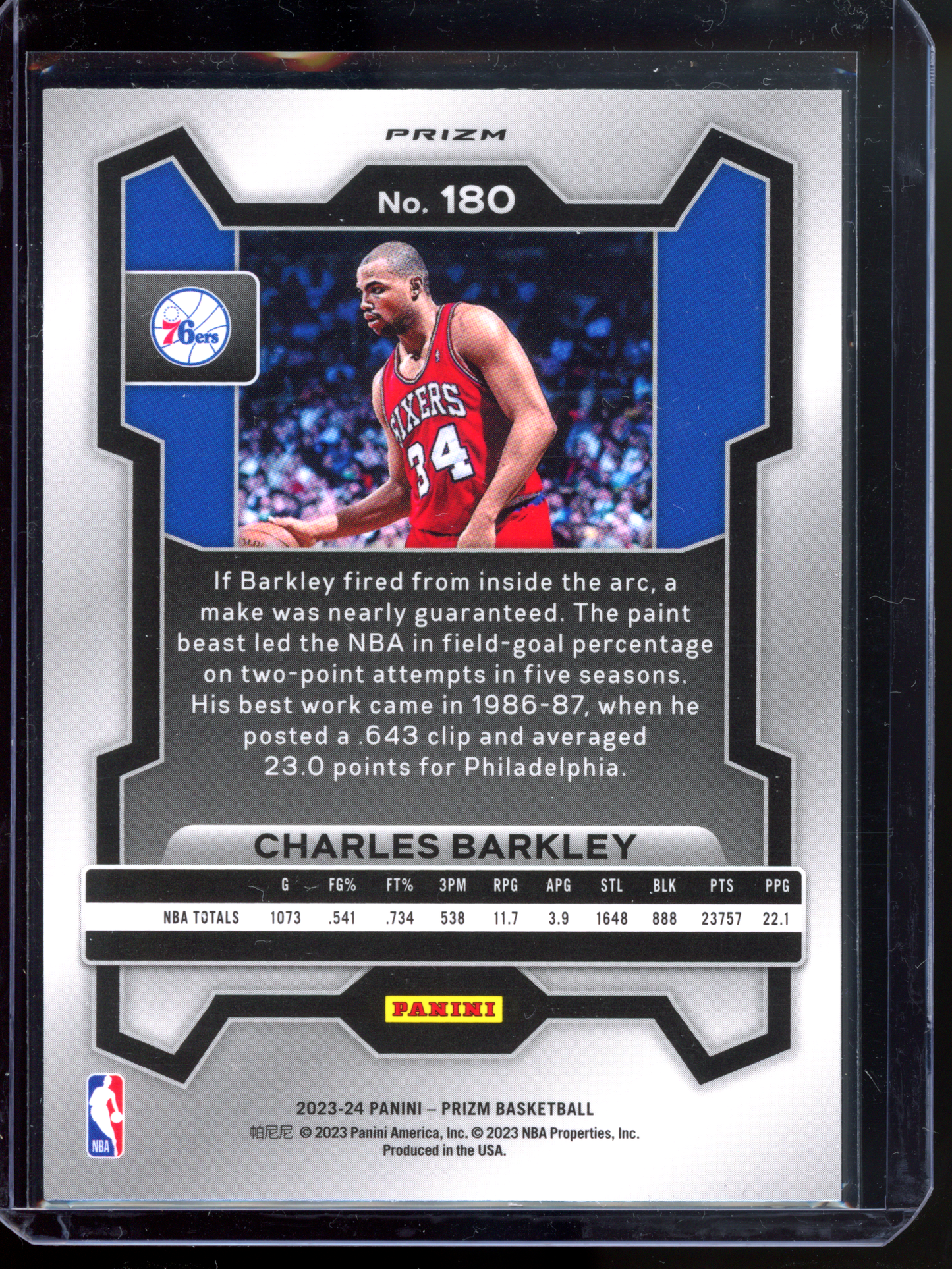 Charles Barkley Silver I 2023-24 Panini Prizm